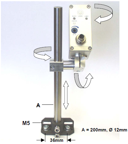 Halterung für Pyrometer